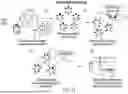 Fig. 44 - ANTI-THYMOCYTE GLOBULIN COMPOSITIONS AND METHODS