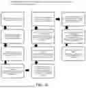 Fig. 46 - ANTI-THYMOCYTE GLOBULIN COMPOSITIONS AND METHODS