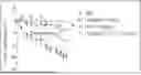 Fig. 01 - GIPR BINDING PROTEIN AND USE THEREOF