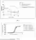 Fig. 04 - GIPR BINDING PROTEIN AND USE THEREOF