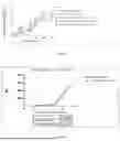 Fig. 06 - GIPR BINDING PROTEIN AND USE THEREOF