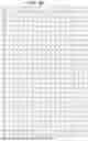 Fig. 06 - BISPECIFIC CHIMERIC ANTIGEN RECEPTORS AND ENCODING POLYNUCLEOTIDES, VECTORS AND CELLS THEREOF