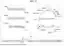Fig. 08 - BISPECIFIC CHIMERIC ANTIGEN RECEPTORS AND ENCODING POLYNUCLEOTIDES, VECTORS AND CELLS THEREOF