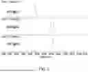 Fig. 03 - MODIFIED ANTIBODY CONSTANT REGION