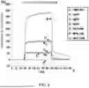 Fig. 09 - MODIFIED ANTIBODY CONSTANT REGION