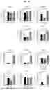 Fig. 49 - ANTI-DR5 ANTIBODIES AND METHODS OF USE THEREOF