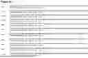 Fig. 10 - ANTI-CD3 ANTIBODIES AND METHODS OF USE