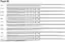 Fig. 11 - ANTI-CD3 ANTIBODIES AND METHODS OF USE