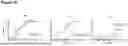 Fig. 141 - ANTI-CD3 ANTIBODIES AND METHODS OF USE