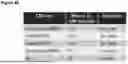 Fig. 147 - ANTI-CD3 ANTIBODIES AND METHODS OF USE