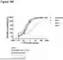 Fig. 167 - ANTI-CD3 ANTIBODIES AND METHODS OF USE