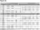 Fig. 28 - ANTI-CD3 ANTIBODIES AND METHODS OF USE