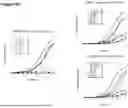 Fig. 32 - ANTI-CD3 ANTIBODIES AND METHODS OF USE