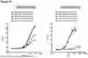 Fig. 40 - ANTI-CD3 ANTIBODIES AND METHODS OF USE
