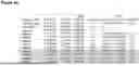 Fig. 48 - ANTI-CD3 ANTIBODIES AND METHODS OF USE