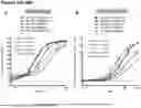 Fig. 58 - ANTI-CD3 ANTIBODIES AND METHODS OF USE