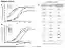 Fig. 61 - ANTI-CD3 ANTIBODIES AND METHODS OF USE