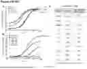 Fig. 67 - ANTI-CD3 ANTIBODIES AND METHODS OF USE