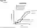 Fig. 75 - ANTI-CD3 ANTIBODIES AND METHODS OF USE