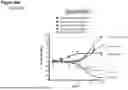 Fig. 77 - ANTI-CD3 ANTIBODIES AND METHODS OF USE