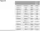 Fig. 79 - ANTI-CD3 ANTIBODIES AND METHODS OF USE