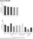 Fig. 92 - ANTI-CD3 ANTIBODIES AND METHODS OF USE