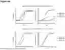 Fig. 96 - ANTI-CD3 ANTIBODIES AND METHODS OF USE
