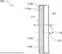 Fig. 01 - Coatings And Multilayer Structures Using The Same For Passive Water Management