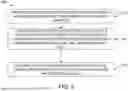 Fig. 06 - Coatings And Multilayer Structures Using The Same For Passive Water Management