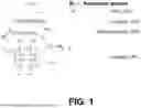 Fig. 02 - Polypeptides Having Phospholipase C Activity and Polynucleotides Encoding Same