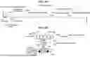 Fig. 06 - AGONIST EXTRACELLULAR VESICLES
