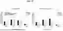 Fig. 18 - AGONIST EXTRACELLULAR VESICLES