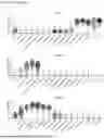 Fig. 09 - METHOD FOR IN VITRO GENERATION OF HUMAN SPERMATIDS