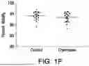 Fig. 04 - READY-TO-USE CRYOPRESERVED CELLS