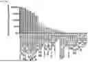 Fig. 41 - METHODS AND COMPOSITIONS FOR TREATING EPILEPSY