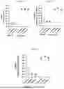 Fig. 43 - METHODS AND COMPOSITIONS FOR TREATING EPILEPSY