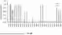 Fig. 105 - COMPOSITIONS AND METHODS FOR CONTROLLED MRNA TRANSLATION AND STABILITY