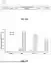 Fig. 107 - COMPOSITIONS AND METHODS FOR CONTROLLED MRNA TRANSLATION AND STABILITY