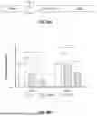 Fig. 118 - COMPOSITIONS AND METHODS FOR CONTROLLED MRNA TRANSLATION AND STABILITY