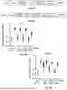 Fig. 123 - COMPOSITIONS AND METHODS FOR CONTROLLED MRNA TRANSLATION AND STABILITY