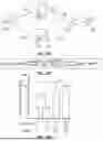 Fig. 124 - COMPOSITIONS AND METHODS FOR CONTROLLED MRNA TRANSLATION AND STABILITY