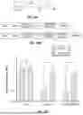 Fig. 125 - COMPOSITIONS AND METHODS FOR CONTROLLED MRNA TRANSLATION AND STABILITY