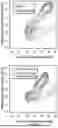 Fig. 13 - COMPOSITIONS AND METHODS FOR CONTROLLED MRNA TRANSLATION AND STABILITY
