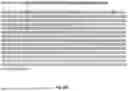 Fig. 212 - COMPOSITIONS AND METHODS FOR CONTROLLED MRNA TRANSLATION AND STABILITY