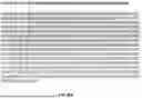 Fig. 215 - COMPOSITIONS AND METHODS FOR CONTROLLED MRNA TRANSLATION AND STABILITY