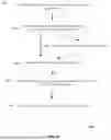 Fig. 22 - METHODS AND COMPOSITIONS FOR ENRICHING CIRCULATING CELL-FREE NUCLEIC ACIDS IN A BIOLOGICAL SAMPLE