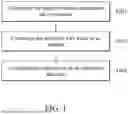 Fig. 02 - METHOD FOR FORMING ALUMINUM OXIDE
