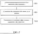 Fig. 03 - METHOD FOR FORMING ALUMINUM OXIDE