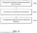 Fig. 05 - METHOD FOR FORMING ALUMINUM OXIDE