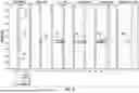 Fig. 09 - DATA-DRIVEN CONSTRAINED MODEL FOR CORROSION INSPECTION TOOLS